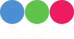 Telefe Rosario Córdoba Santa Fe GH Gran Hermano (Argentina)