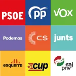 Partidos Políticos